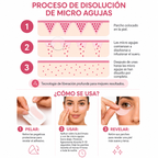 Tratamiento para ojeras Solviay
