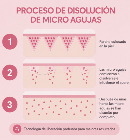 Tratamiento para ojeras Solviay